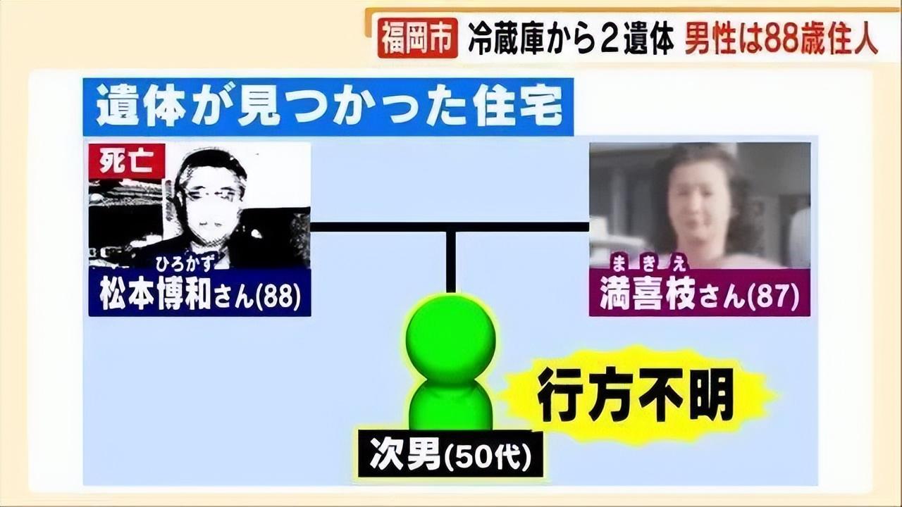 日本宅男看动漫被打断怒杀父母（日本60岁单身男子在家啃老35年） 11