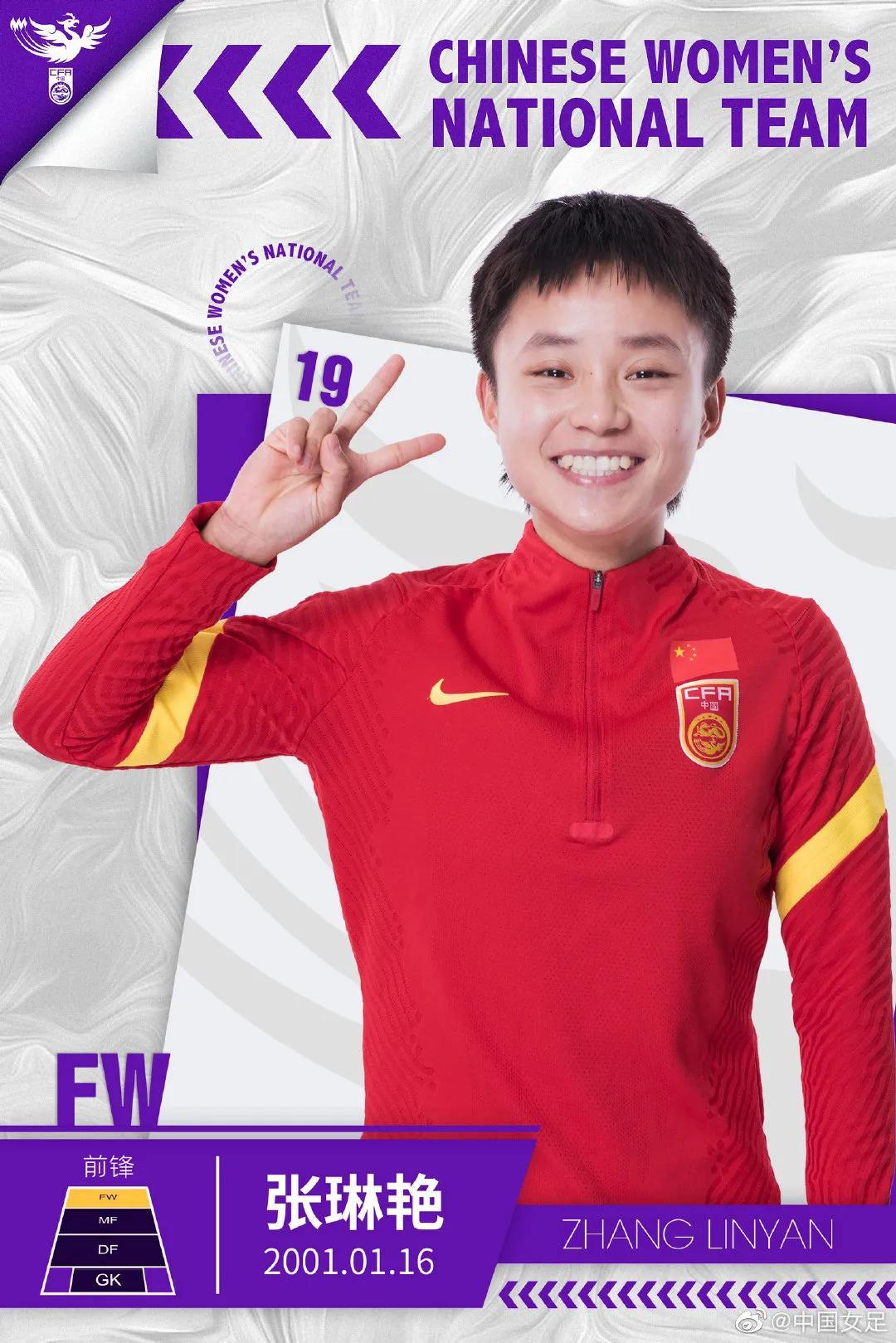 中国女足队员名单（2023女足世界杯中国队名单） 35
