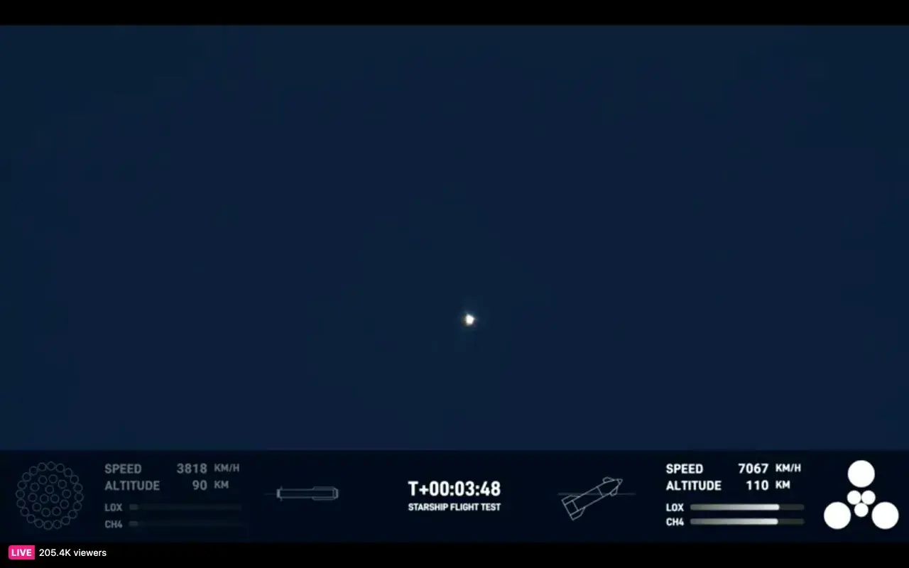 马斯克SpaceX星舰发射失败（马斯克的第二次星舰飞行测试再次失败） 5