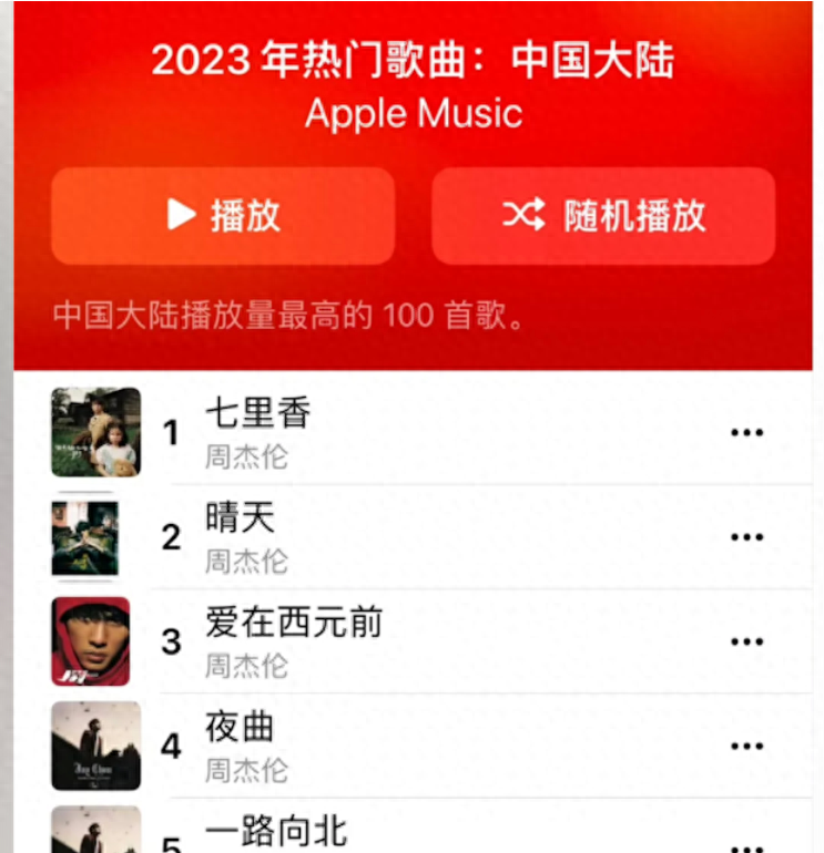音乐top100排行榜（年度华语单曲top100排行榜） 1